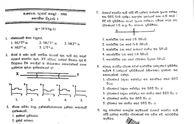 1988 A/L Physics Paper I (MCQ) (Sinhala Medium)