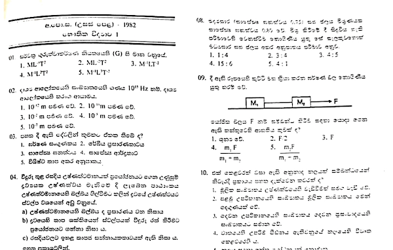 1982 A/L Physics Paper I (MCQ) (Sinhala Medium)