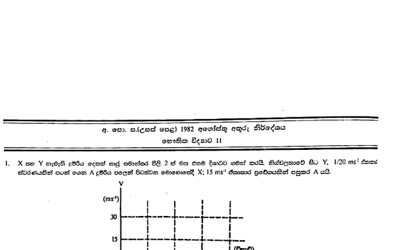 1982 A/L Physics Paper II (Essay) (Sinhala Medium)