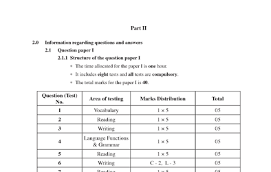 2011 G.C.E O/L English Language Full Marking Scheme (Sinhala Medium) thumbnail
