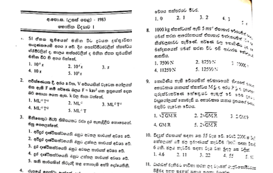 1983 A/L Physics Paper I (MCQ) (Sinhala Medium)