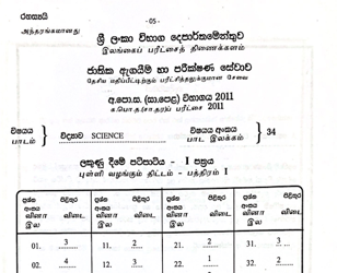 2011 G.C.E O/L Science Full Marking Scheme (Sinhala Medium) thumbnail