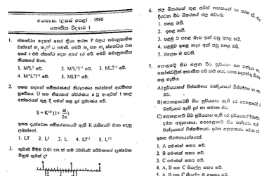 1980 A/L Physics Paper I (MCQ) (Sinhala Medium)