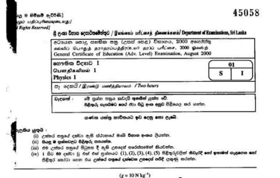 2000 A/L Physics Paper I (MCQ) (Sinhala Medium)