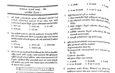 1981 A/L Physics Paper I (MCQ) (Sinhala Medium)