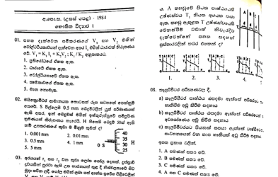 1984 A/L Physics Paper I (MCQ) (Sinhala Medium)