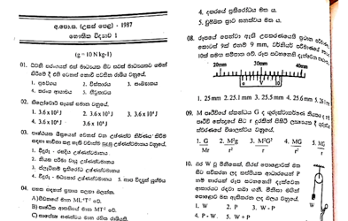1987 A/L Physics Paper I (MCQ) (Sinhala Medium)